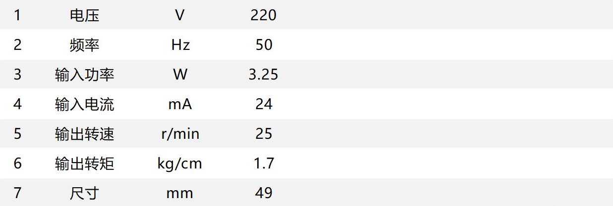 Ф49 交流同步电机