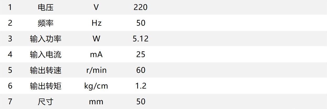 Ф50 交流同步电机