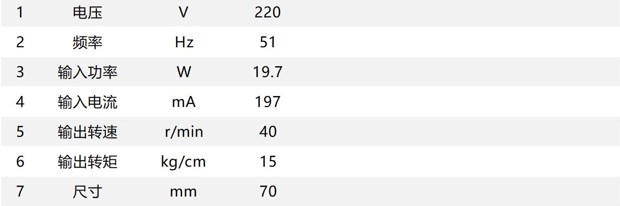 Ф70 交流同步电机